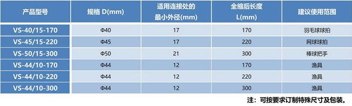 VS-RCST 硅橡胶防滑花纹冷缩管