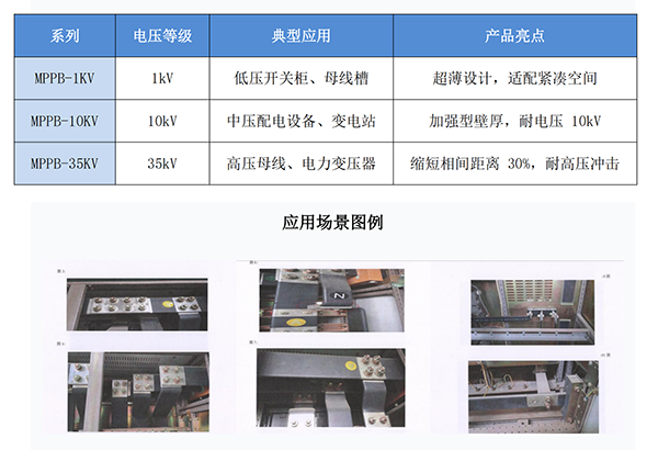 沃尔兴母排接头保护盒：全电压防护，为母线安全 “上锁”
