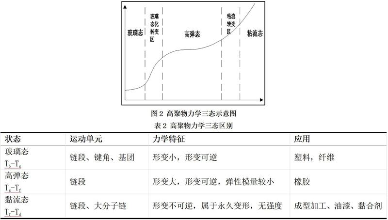 电机线束防护能手“纤维编织品”