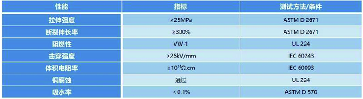 NS-PTFE260 铁氟龙PTFE套管