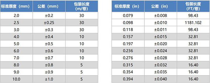 S3021低密度硅胶泡棉