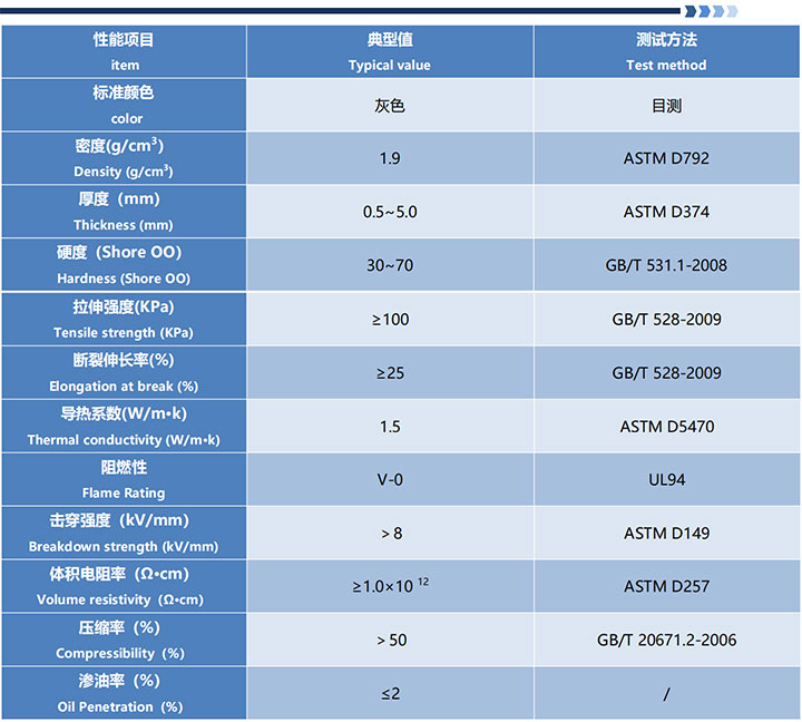 VS-GP1501有机硅导热垫片