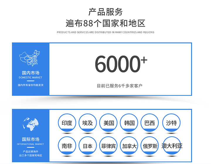 FST8018 新型复合材料高压防火防爆毯