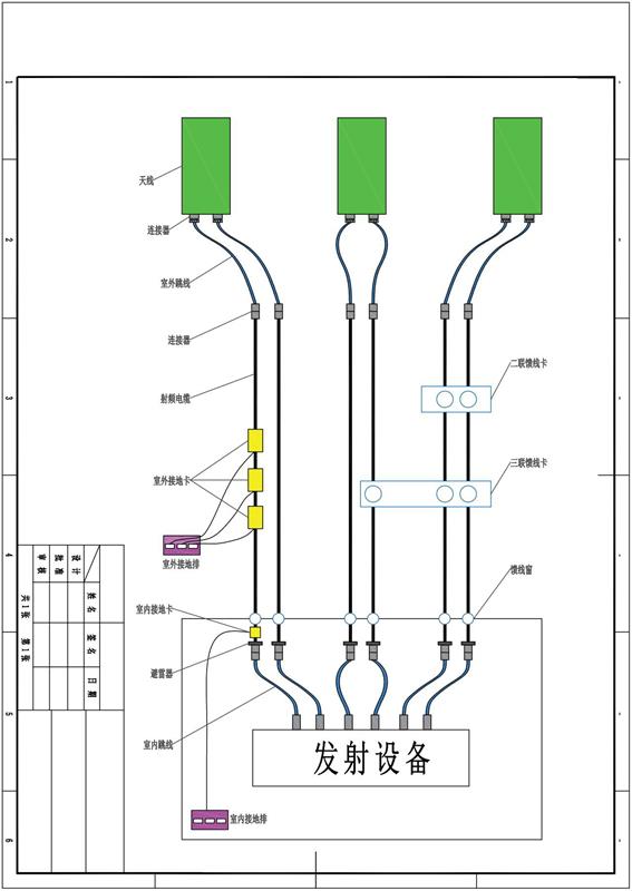 自固化包材电力行业的全方位保护神器，性价比高